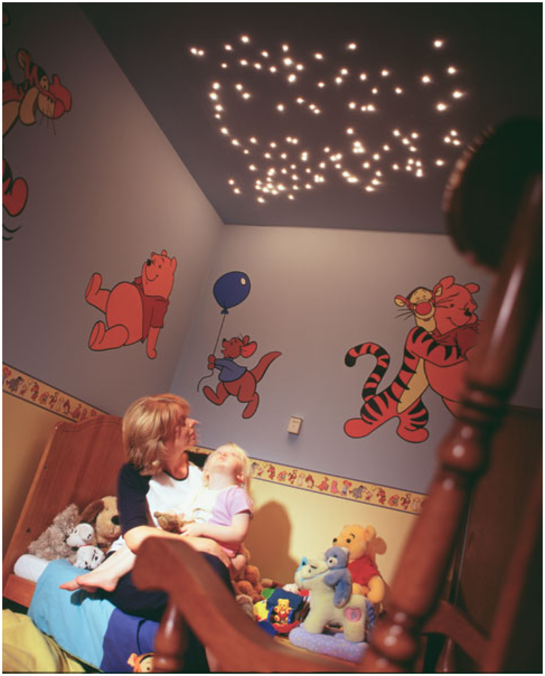 Night Starry Sky on Your Bedroom’s Ceiling How To